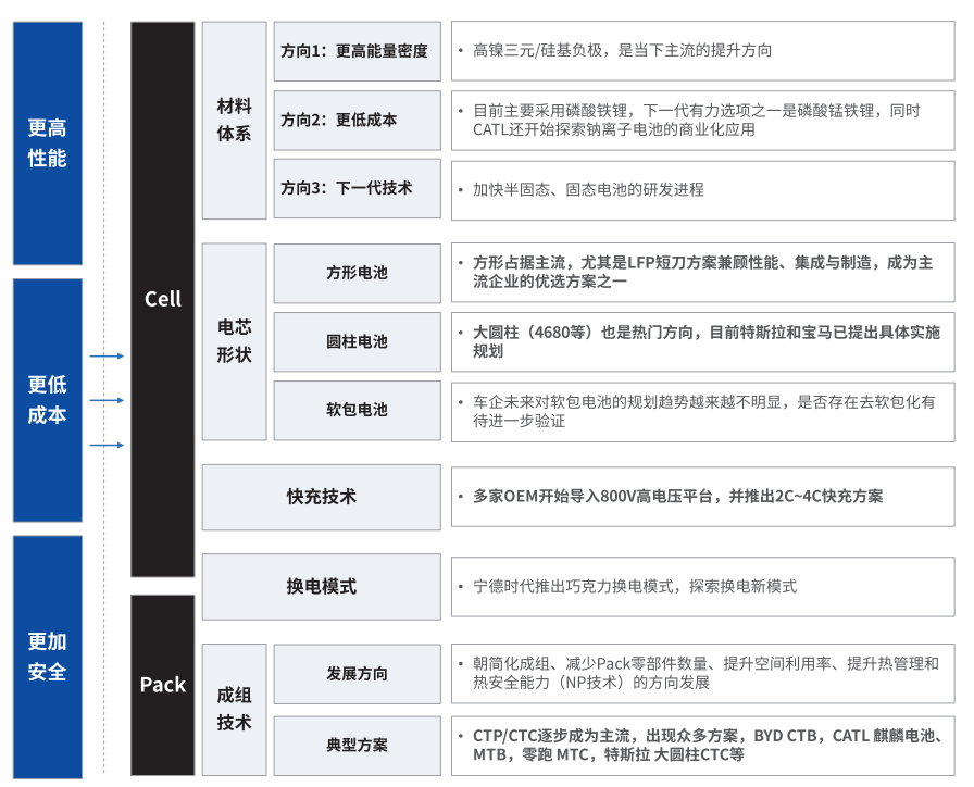 阜阳蔡司阜阳X射线显微镜